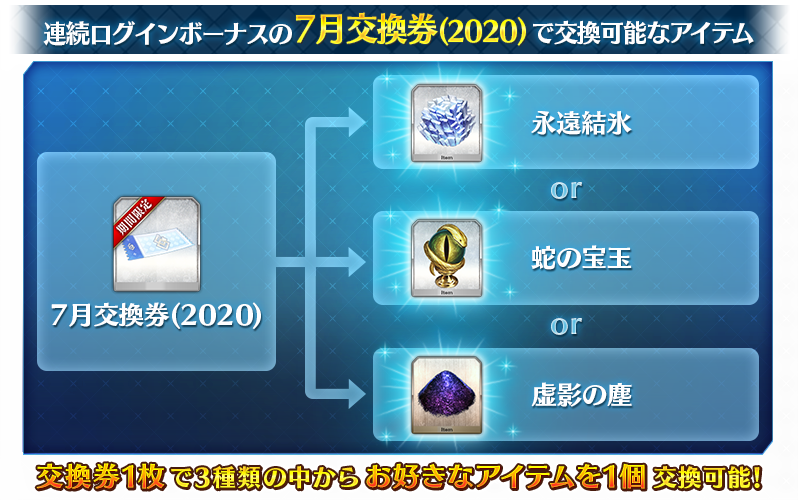 Fgo 7月交換券の詳細発表 常に足りない虚影の塵と第2部初登場の永遠結氷が狙い目か Appbank