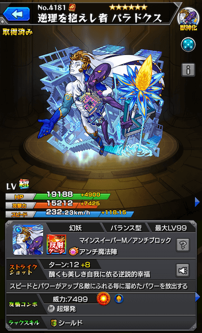パラドクス