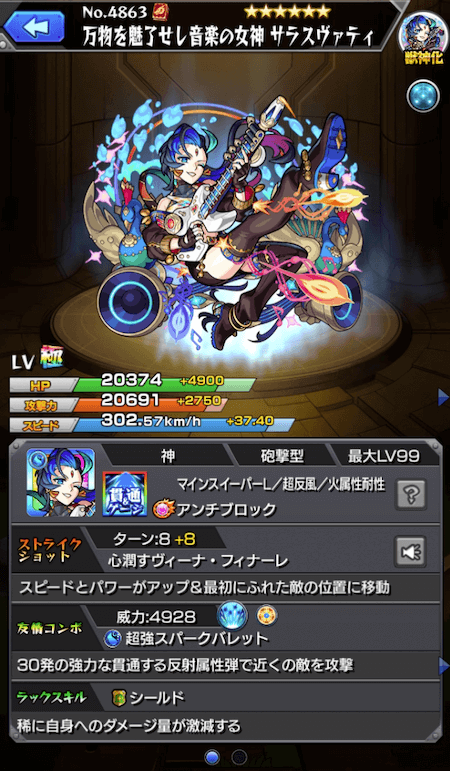 サラスヴァティステータス