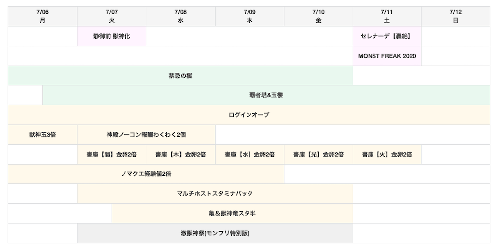 スケジュール