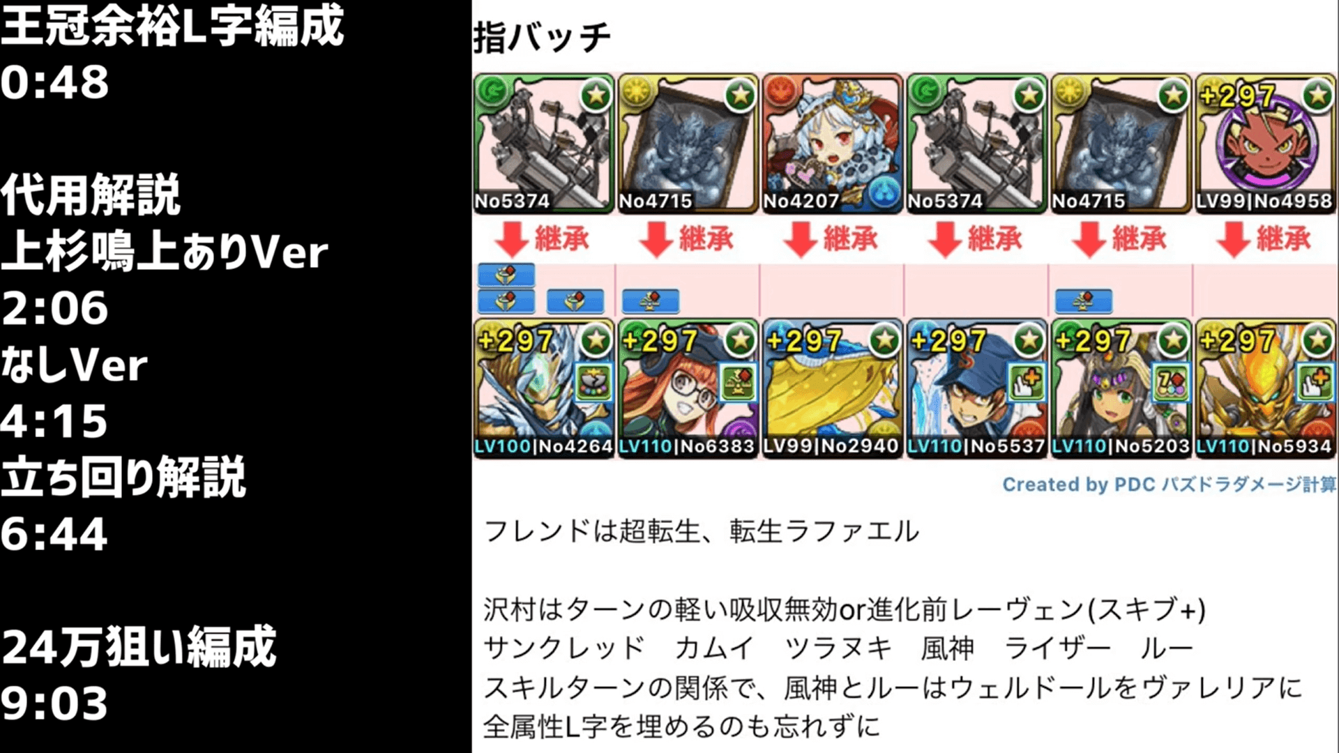 パズドラ 編成難易度低め 2色陣や鳴上武器無しでニムエ杯王冠 ランダン Appbank