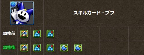パズドラ 別キャラレベルの魔改造 最新強化の注目するべきポイント ペルソナコラボ 双子の看守 ジュスティーヌ カロリーヌappbank