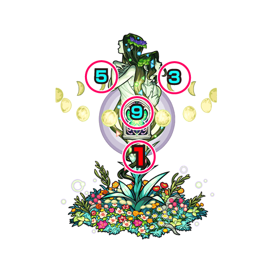 セレナーデ 中ボス