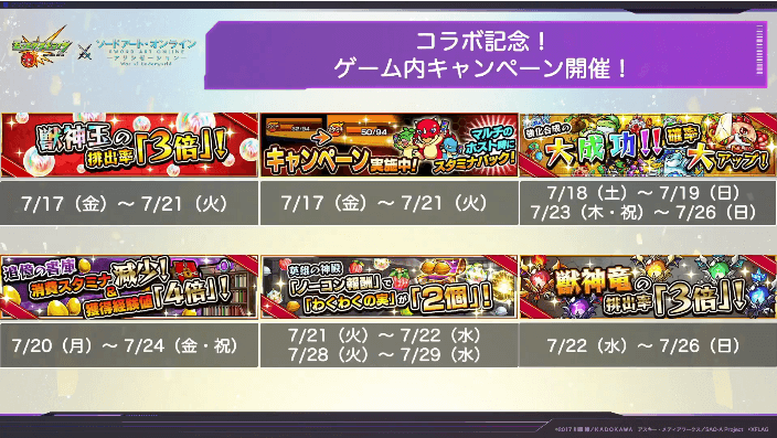 4SAOコラボ記念キャンペーン1