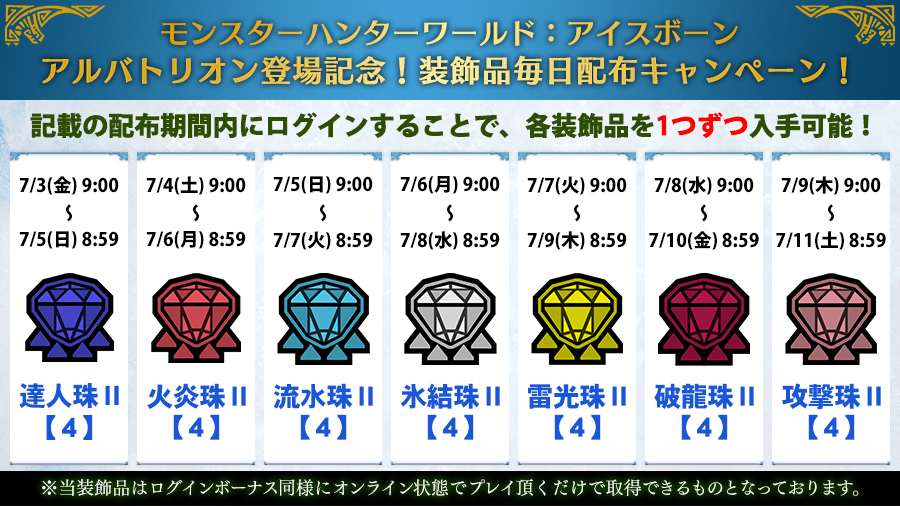 Mhwアイスボーン 攻撃珠iiがログイン配布でトレンド入り みんなの反応まとめ Appbank Mhwアイスボーン 攻撃珠iiがログイン配布でトレンド入り みんなの反応まとめ Appbank