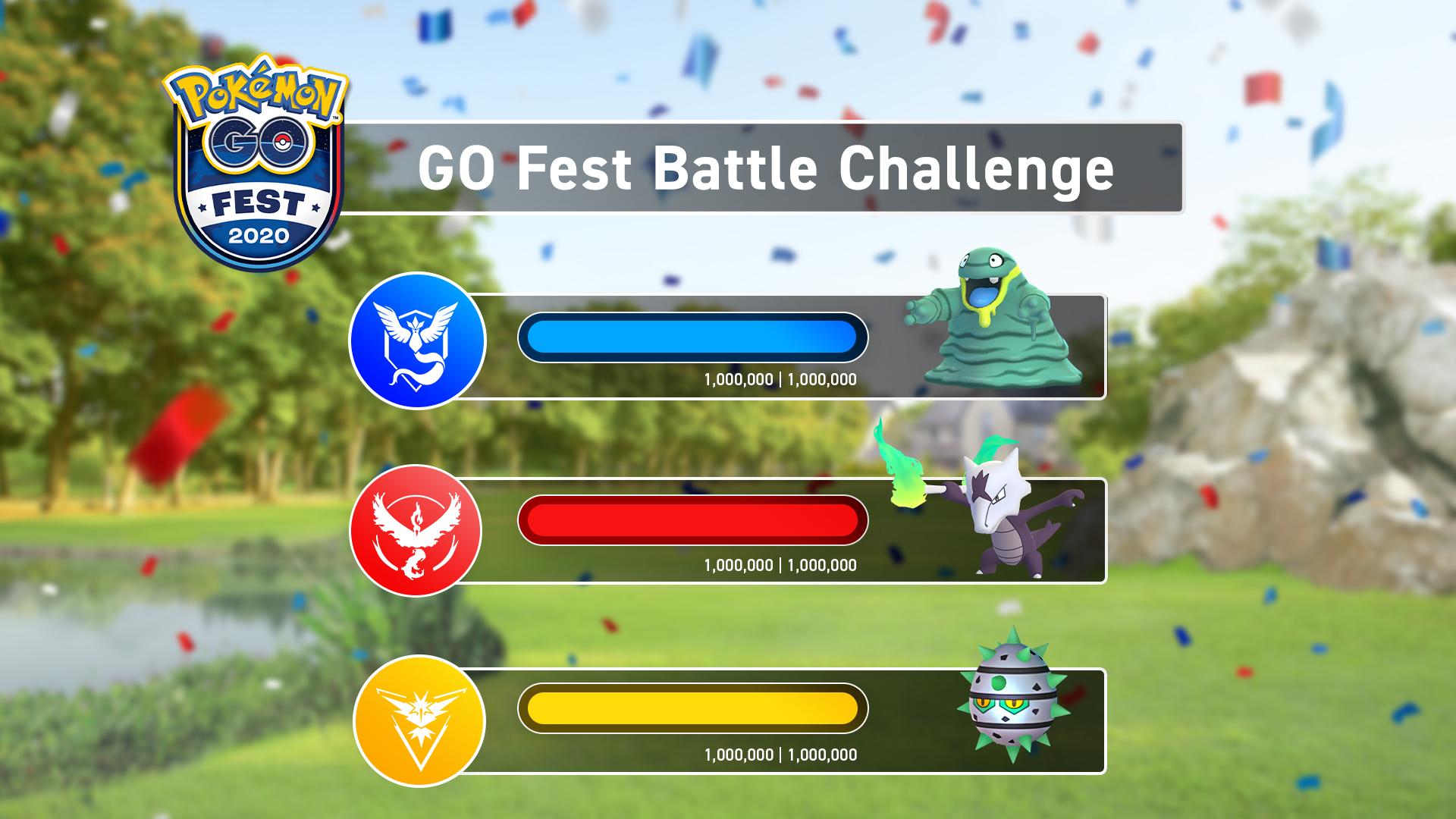 【ポケモンGO】2週間のチャレンジ結果が公開! ラッキーやアロベトはFestで出現する?