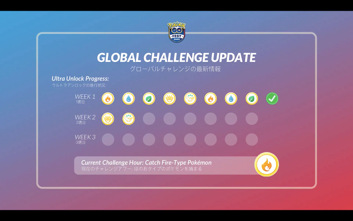 【ポケモンGO】15時からの新情報まとめ! ナイアン語が飛び交う視聴者参加型クイズも実施