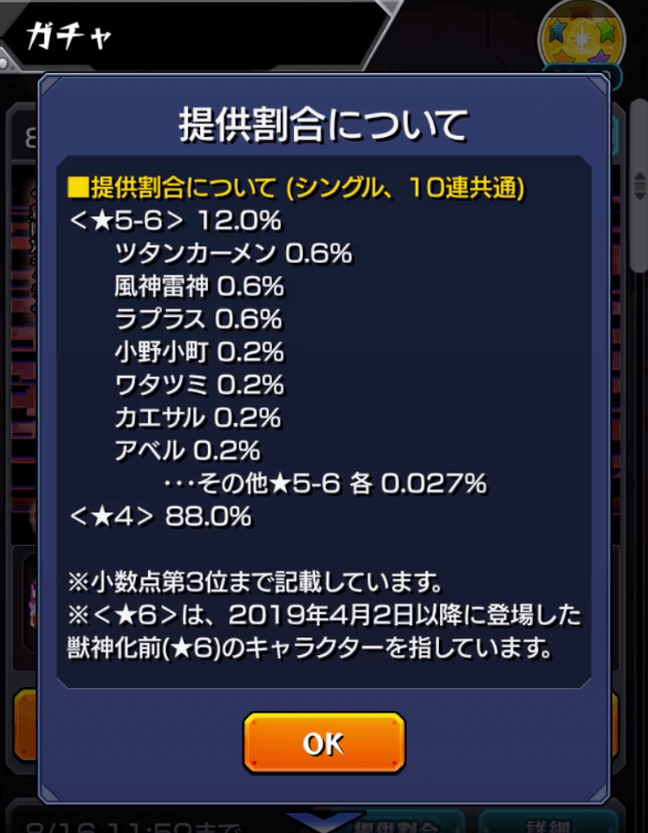 激・獣神祭ガチャ提供割合