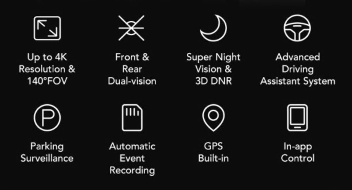 スペック、4Kドラレコ、衝突検知、居眠り防止、70mai A800: Dual-vision 4K Dash Cam、クラウドファンディング、Crowdfunding、Indiegogo