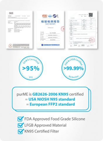 第三者機関によるテストを受けている,  purME、マスク、N95マスク、透明マスク、シースルーマスク、排気ガス対策、クラウドファンディング、Crowdfunding、Indiegogo