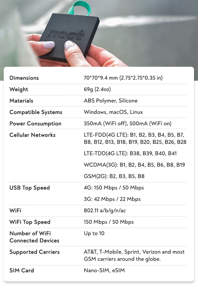 スペック,nect, WiFiルーター,SIMフリー,トラベルWiFi,Indiegogo