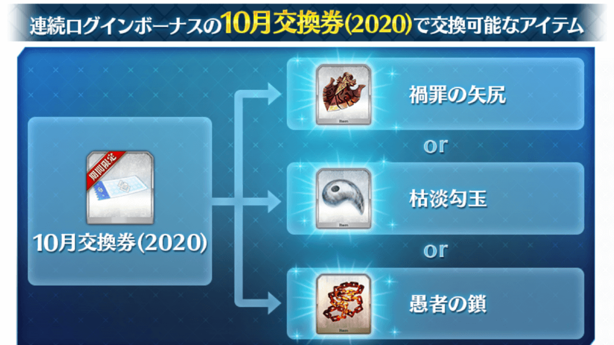 Fgo 10月交換券が発表 矢尻と勾玉 鎖が登場 進行度で変わるオススメを紹介 Appbank