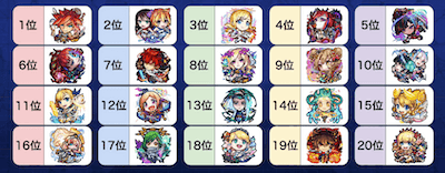 TOP20