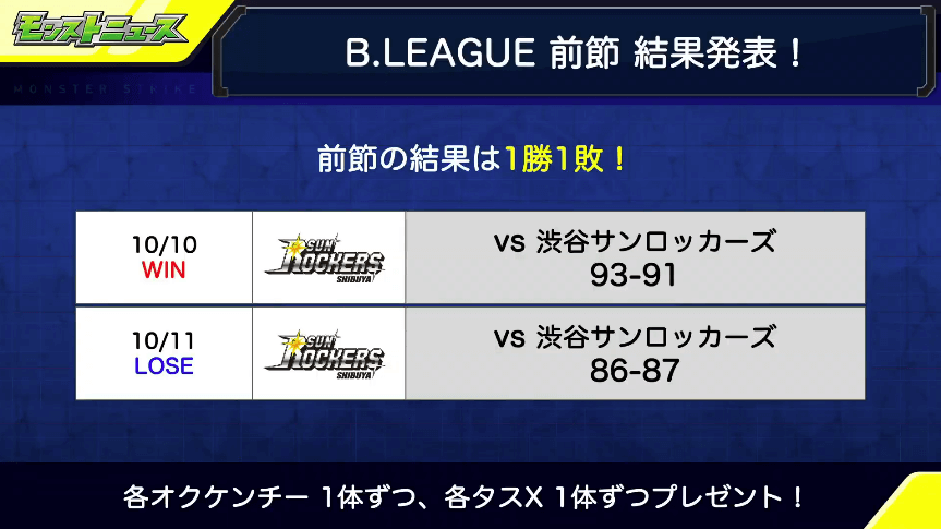 4B.LEAGUE情報