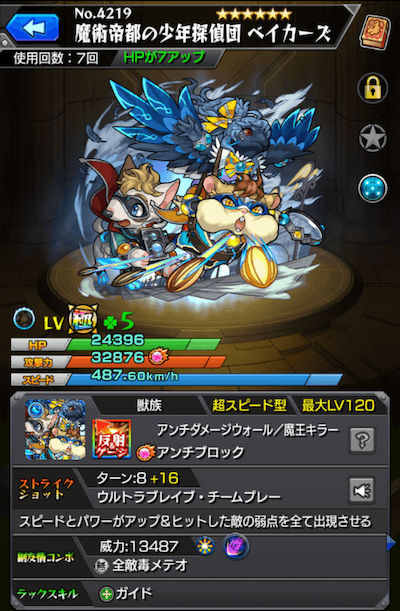 ベイカーズ