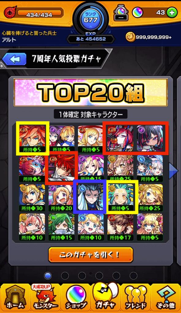 モンスト7周年人気投票ガチャTOP20組
