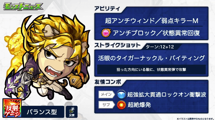 タイガーアイステータス
