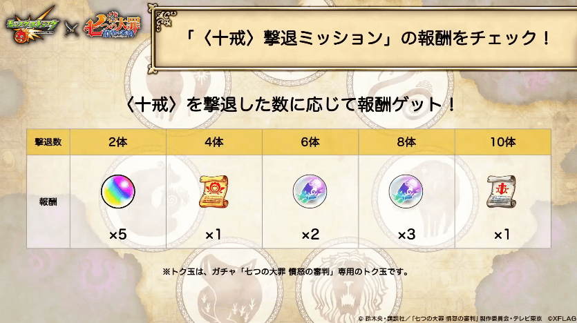 3ミッション達成報酬