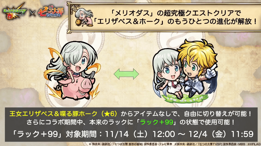 7エリザベス&ホークの分岐進化