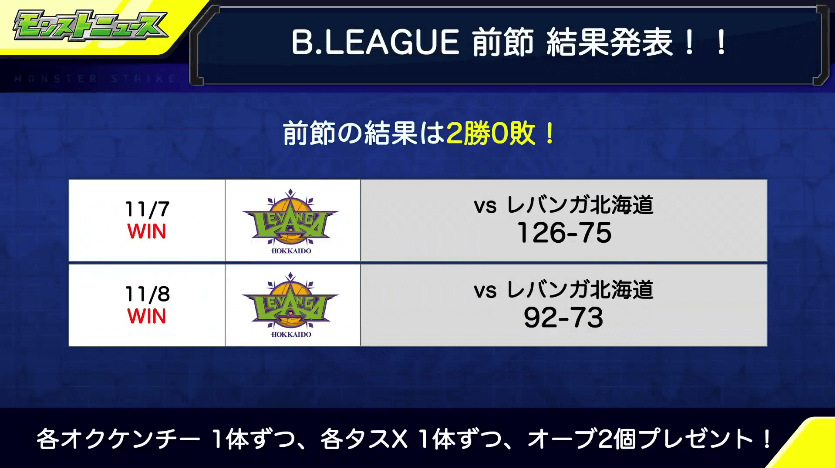 11B.LEAGUE前節結果