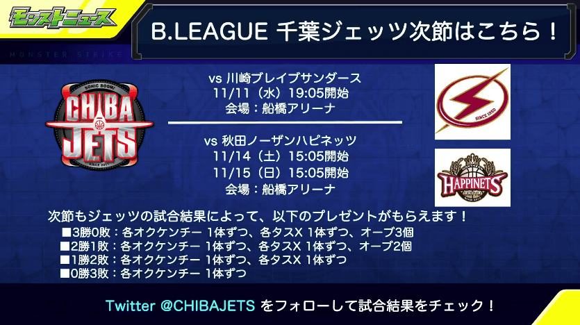 12B.LEAGUE次節情報