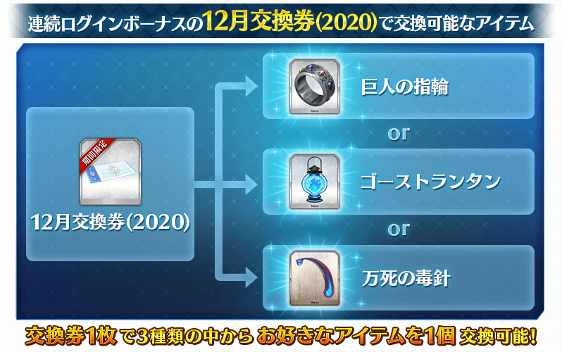Fgo 12月交換券は巨人の指輪 ランタン 毒針 オススメは入手難度と需要の点からコレ Appbank