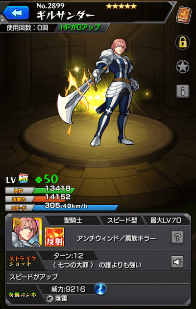 ギルサンダー