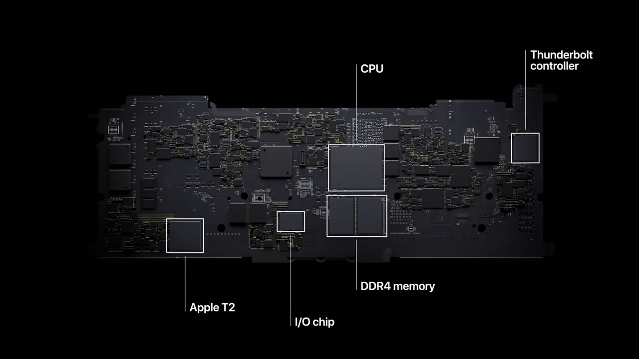 新型『MacBook Pro』に「メモリ16GBでは足りない」の声。32GB以上は待ち | AppBank