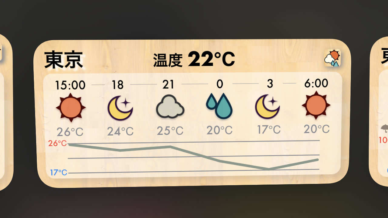 天気予報アプリ『おてがる天気』がiOS 14のウィジェット対応! 動作も軽く