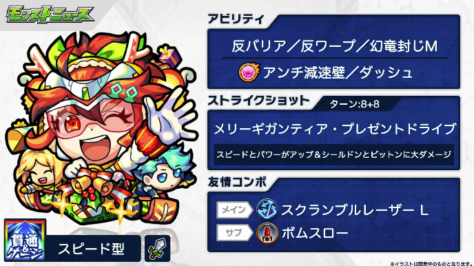 4フォーミュラアクセルαステータス