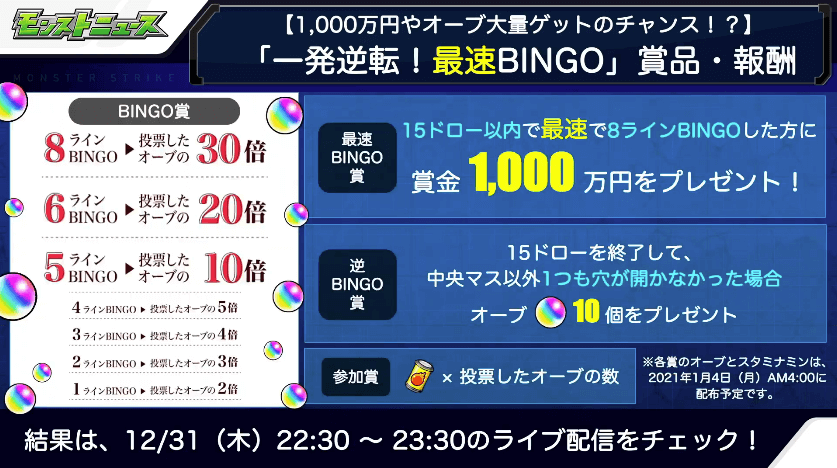 315ドロー以内で最速8BINGOしたら1000万円