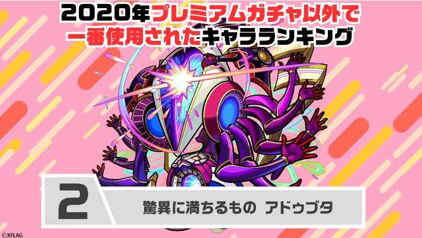 モンストランキング2020降臨キャラ使用回数