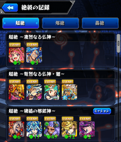 超絶