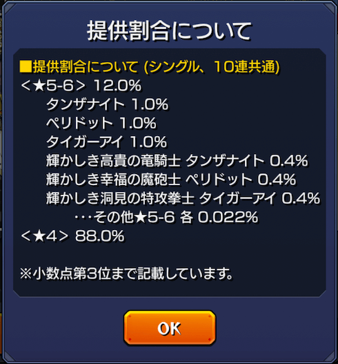 モンスト魔法学園ジュエルズ6ガチャ提供割合