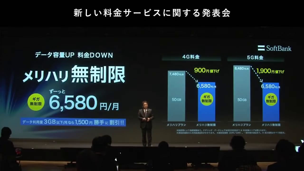 ソフトバンク新プラン「メリハリ無制限」を提供開始へ。データ無制限で月額料金6,580円