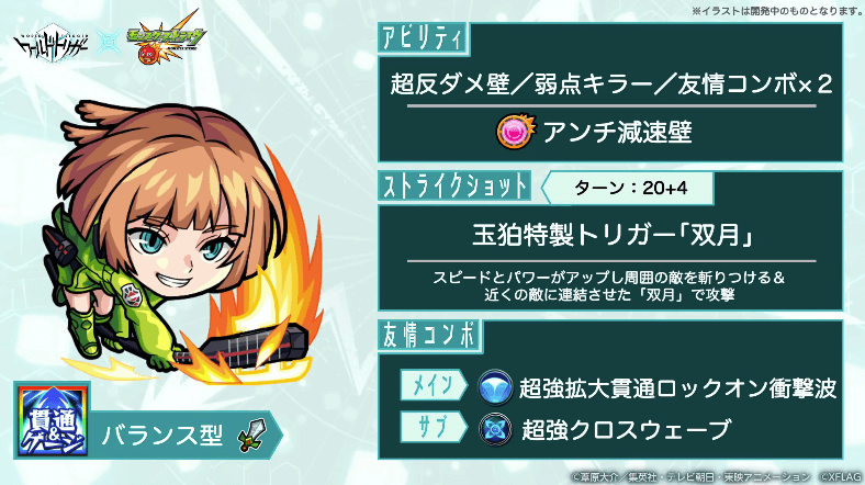 小南桐絵ステータス