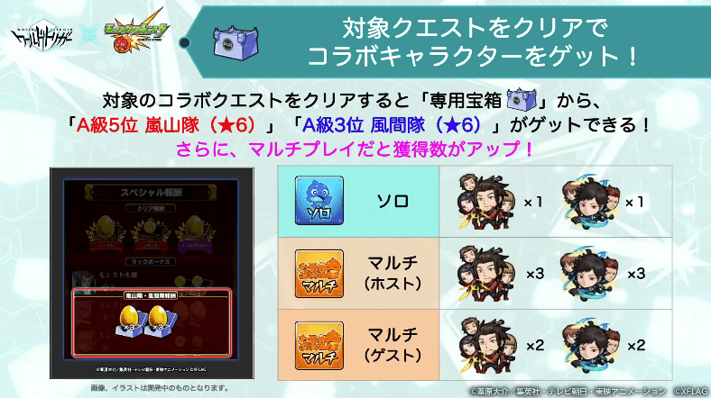 5クエストクリア時の専用宝箱からゲット可能