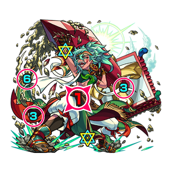 持国天 ボス2