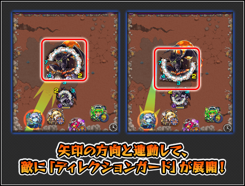 モンストディレクションガードとは