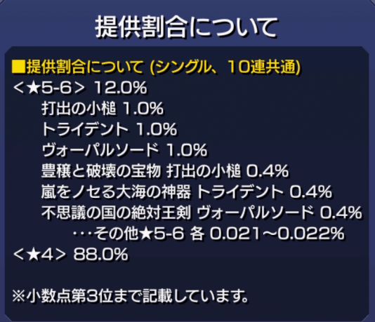 モンスト伝説の武具6提供割合