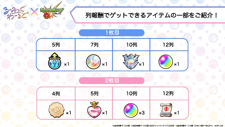16列報酬でゲットできるアイテム
