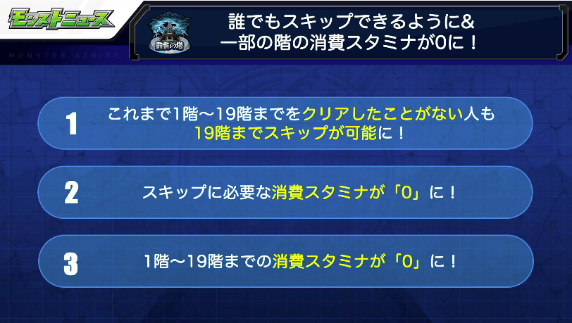 2誰でもスキップが可能に