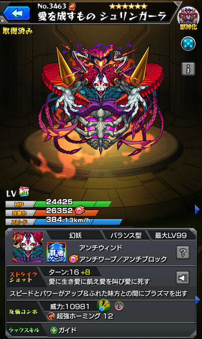 問題2