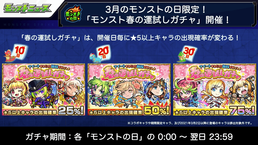 10★5以上キャラの排出率が25〜75%!
