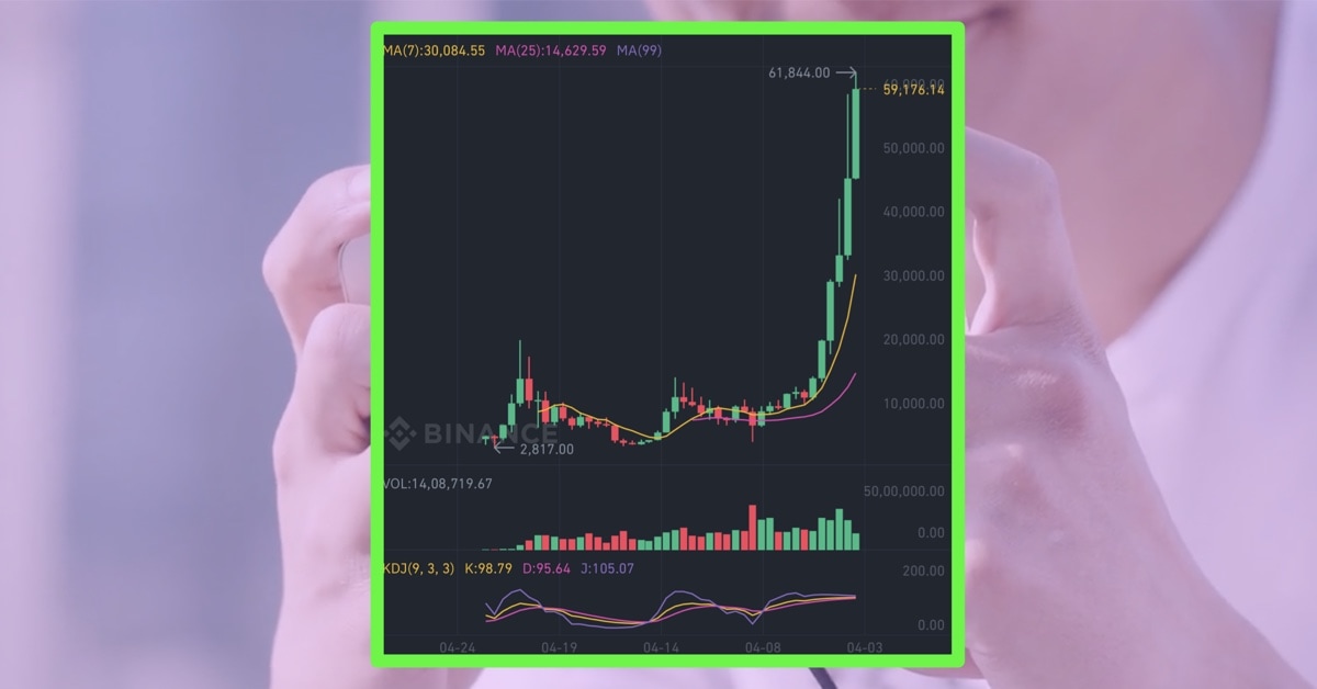 仮想通貨のチャートアプリ