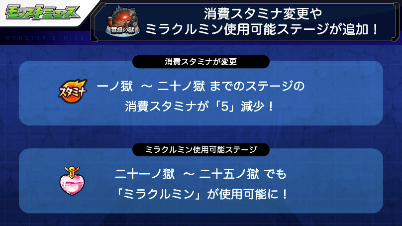 １０消費スタミナ減少＆ミラクルミン使用可能ステージが増加