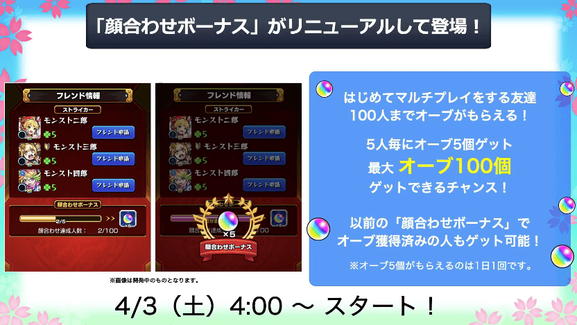 13顔合わせボーナスがリニューアルして登場