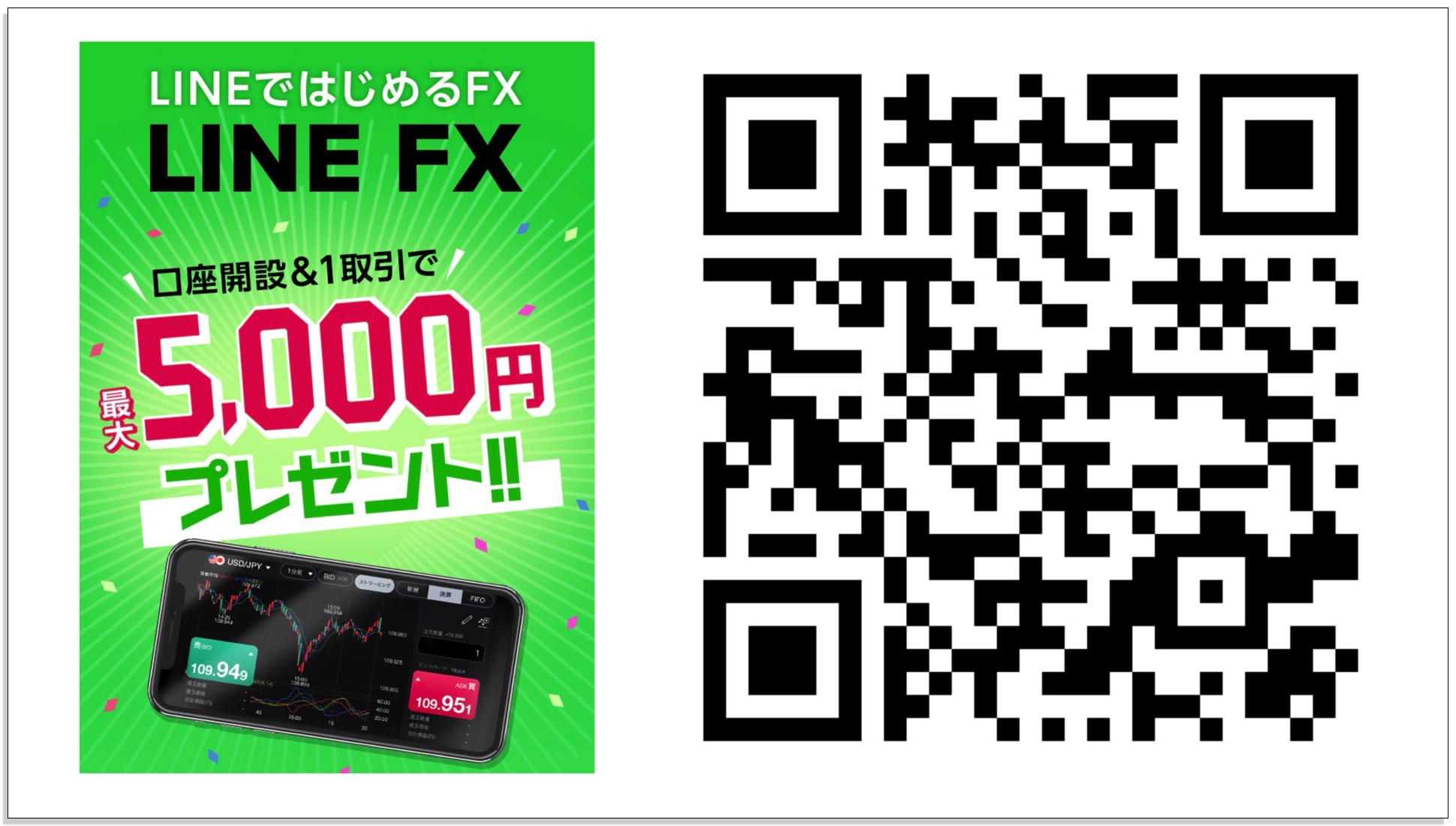 LINE FXの公式ページ