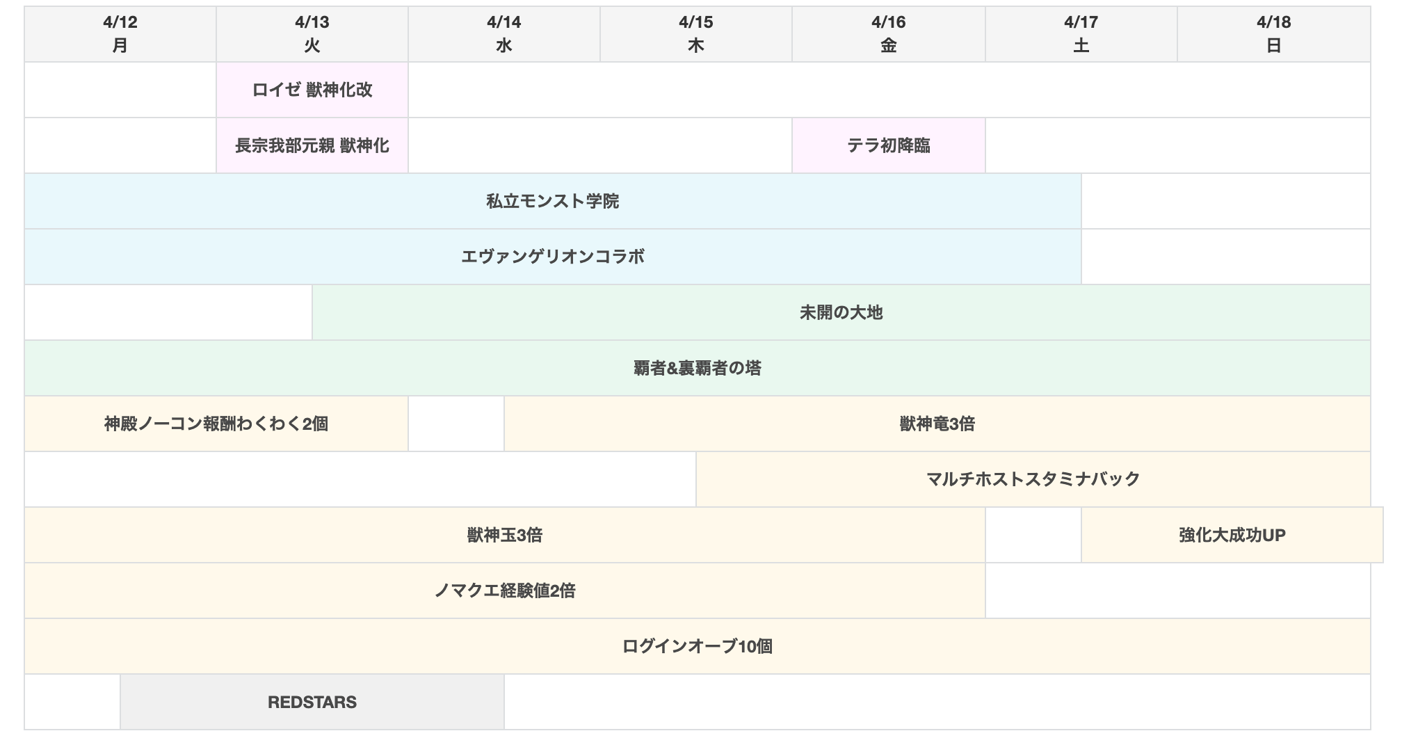 モンスト 攻略班も唸る性能 フレアミス を 未開の大地 で確保必須だ 今週やること 青春ストライク 私立モンスト 学院 開催中appbank モンスト 攻略班も唸る性能 フレアミス を 未開の大地 で確保必須だ 今週やること 青春ストライク 私立モンスト 学院 開催中appbank