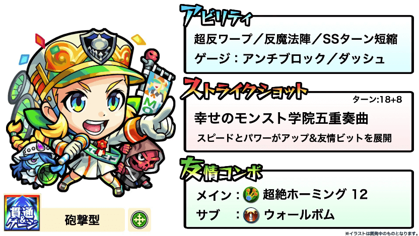 21モーツァルトαステータス